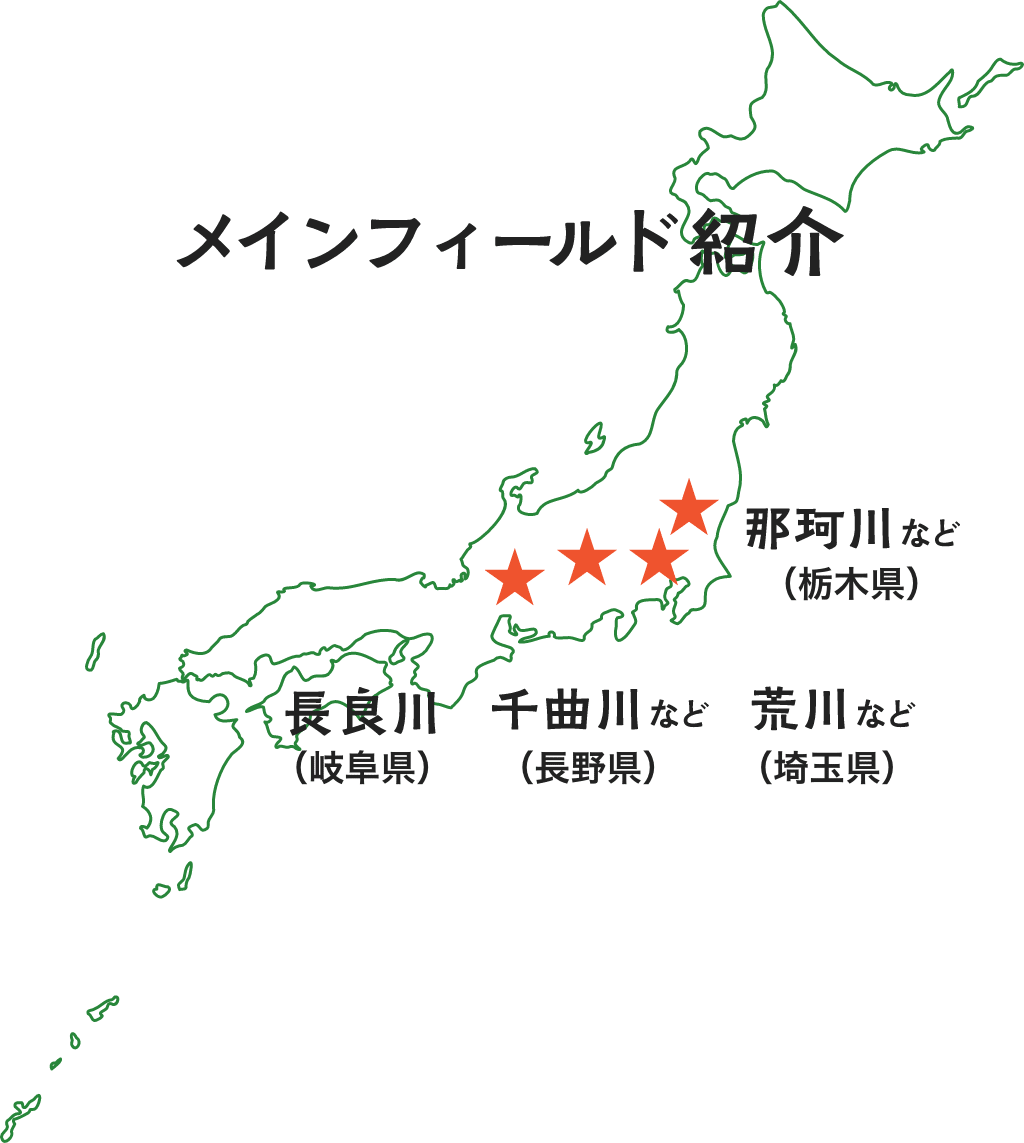 馬頭高校漁業協同組合